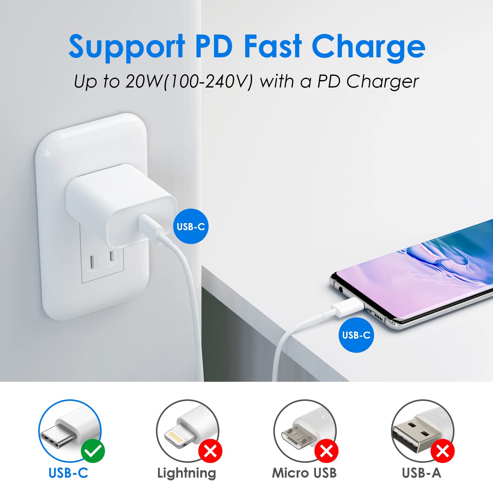 Ipad 20W Usb C Fast Charger, Compatible With Ipad Pro 12.9, Ipad Pro 11 Inch 2022/2021/2020/2018, Ipad Air 5Th/4Th, Ipad Mini 6,