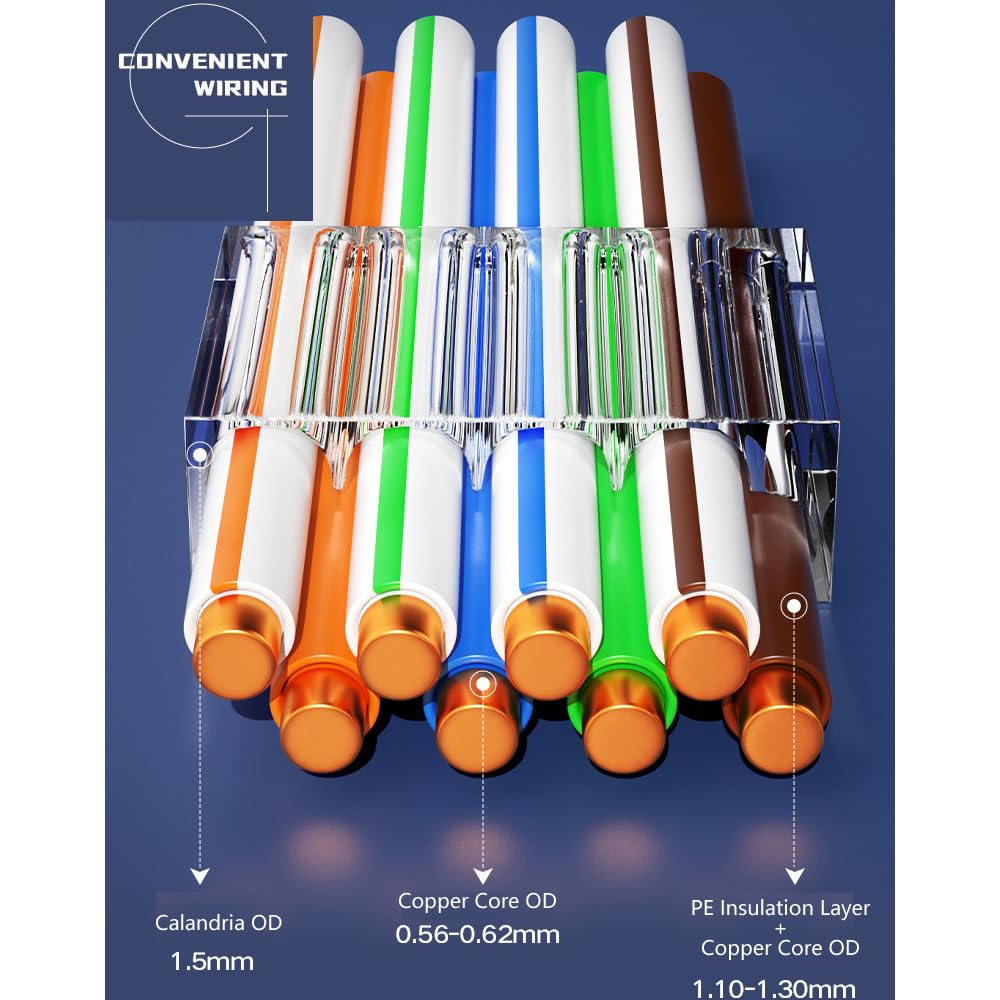 50 Pcs Cat7 Cat7A Rj45 Connectors, Cat7 Cat7A Rj45 Plugs, Sheilded Rj45 8P8C Cat7/Cat7A Up To 10Gbps For Ethernet Lan Cable, Silver