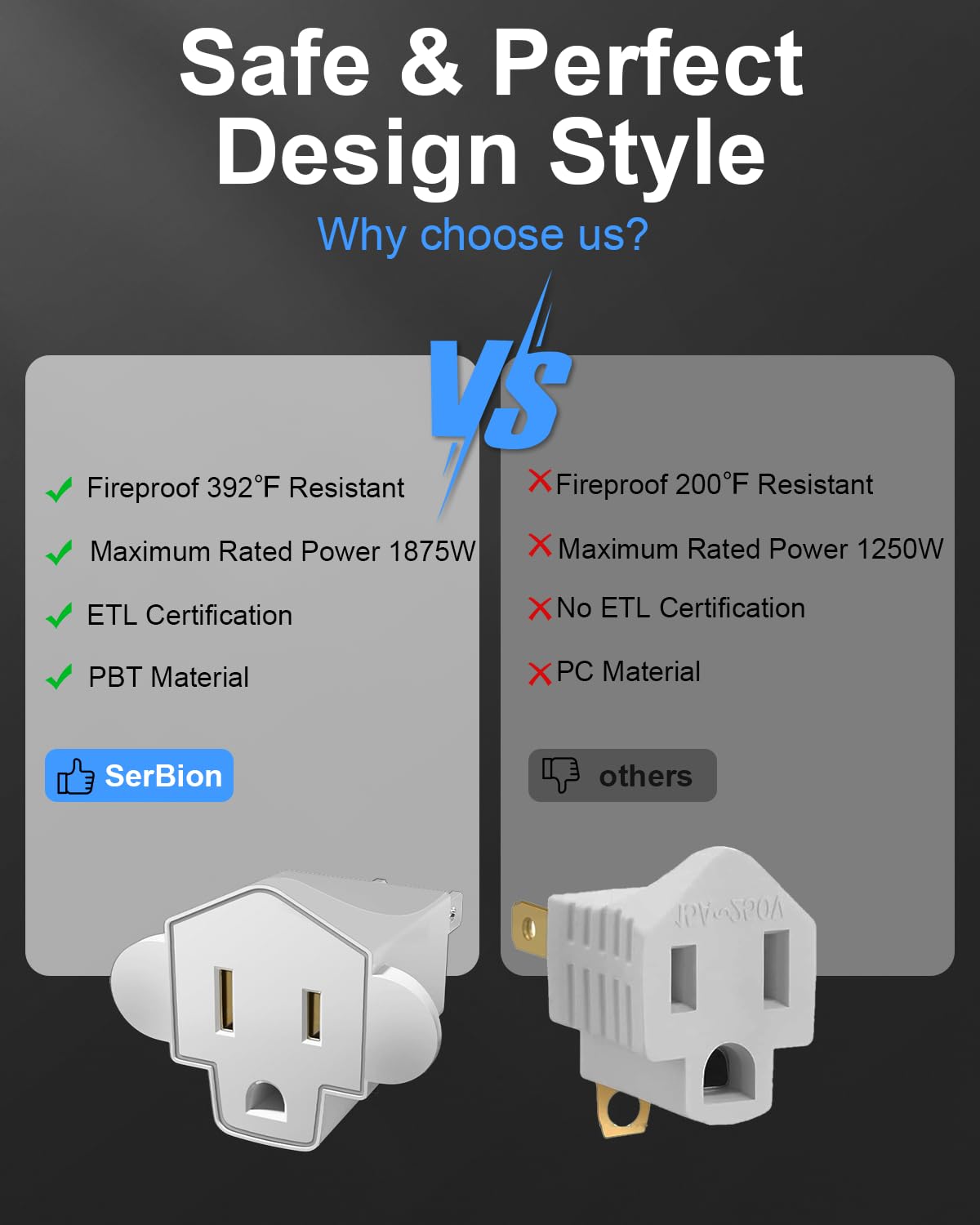 Portable 3 Prong To 2 Prong Outlet Adapter, Fireproof 392? 3 2 Prong Adapter Converter, Heavy Duty Wall Plug Adapter For Househo
