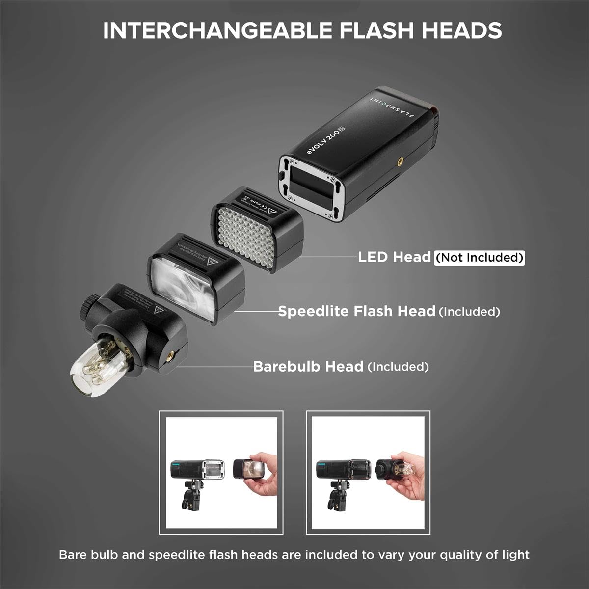 Flashpoint Evolv 200 R2 Ttl Pocket Flash Kit - 200Ws, 1/8000 Hss, 500 Full Power Flashes, 0.01-1.8S Recycling W/2900Mah Battery,