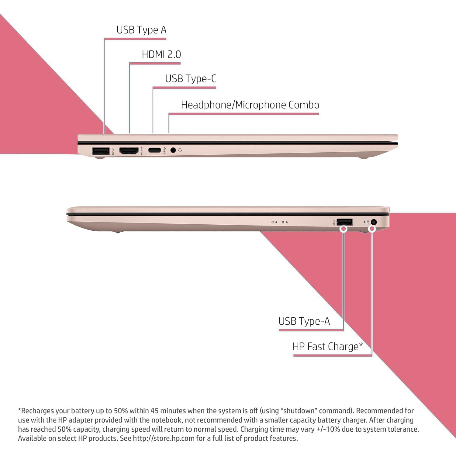 Hp I5 17.3'' Fhd Business Laptop, Intel Core I5-1334U, Intel Iris Xe Graphics, 32Gb Ram, 1Tb Pcie Ssd, Fingerprint Reader, Backl
