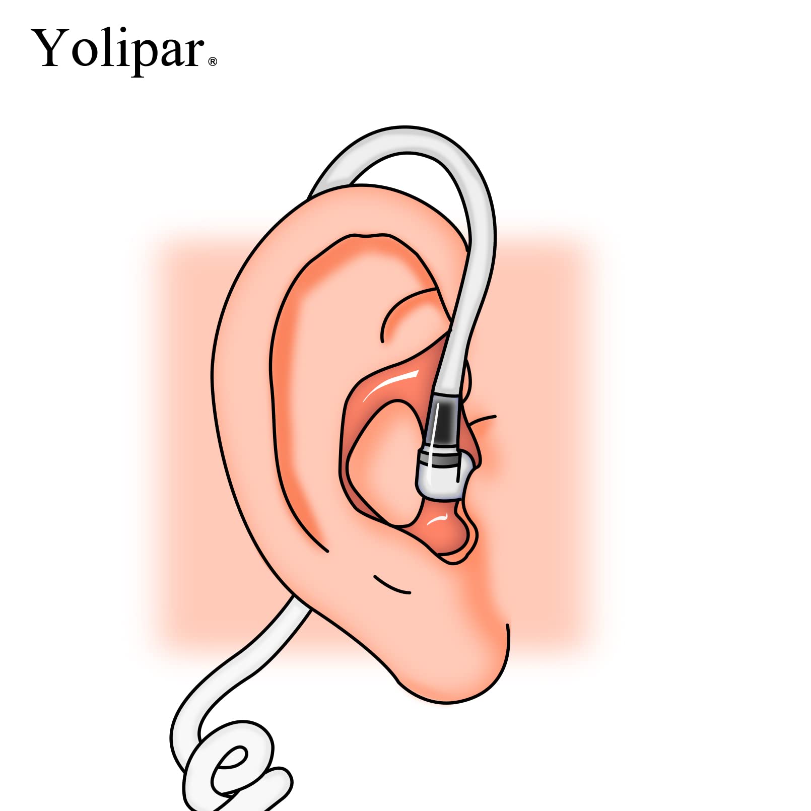 Yolipar Replacement Soft Silicone Eardud Earmold For Walkie Talkie Audio Kit Air Acoustic Tube Earpiece Headset (Flesh, Large(2