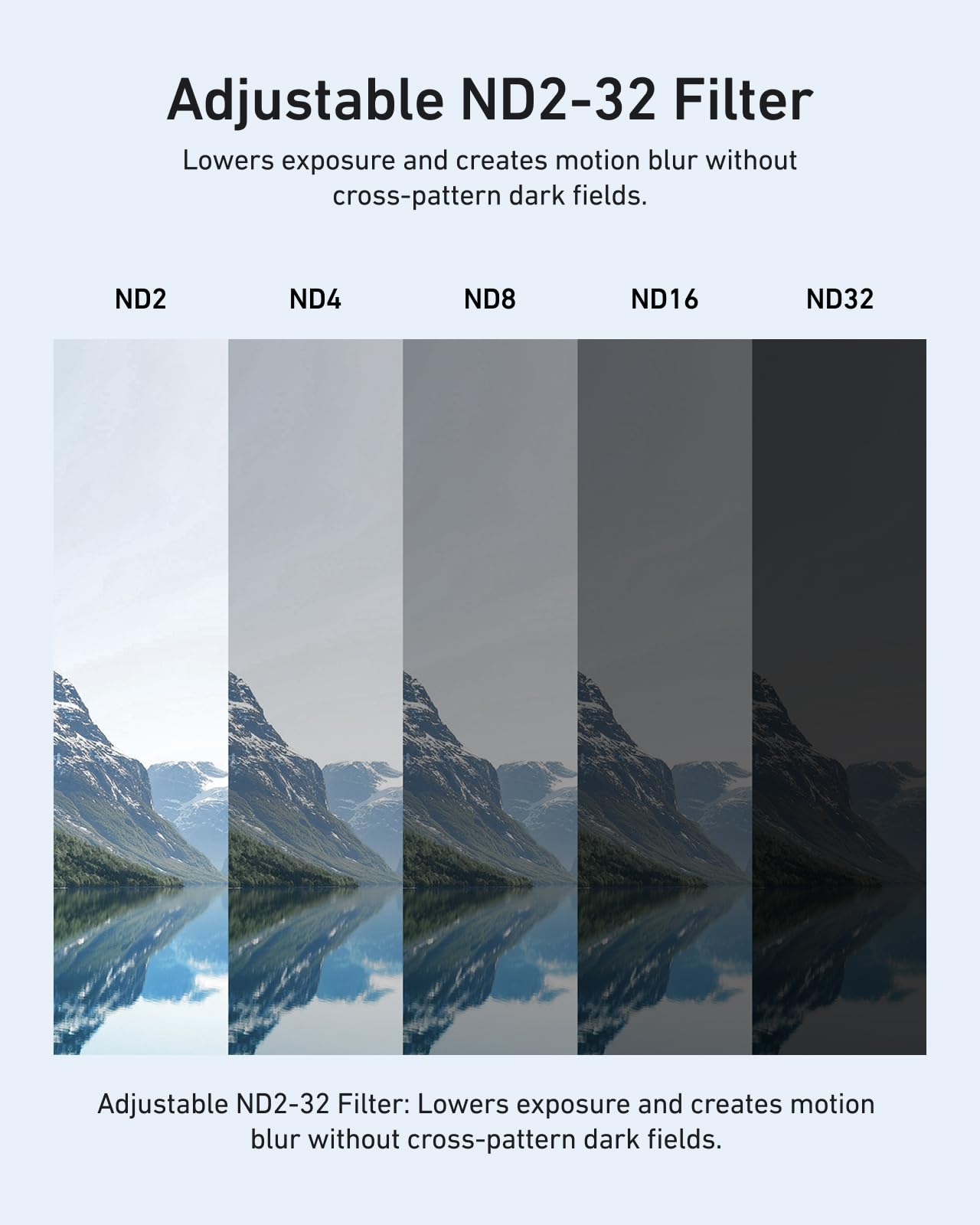 Telesin 67Mm Variable Nd2-32 Filter, Dslr Camera Lens, Multi-Layer Nano-Coated Glass, Ar&Af Coating, No X Pattern, Long Exposure