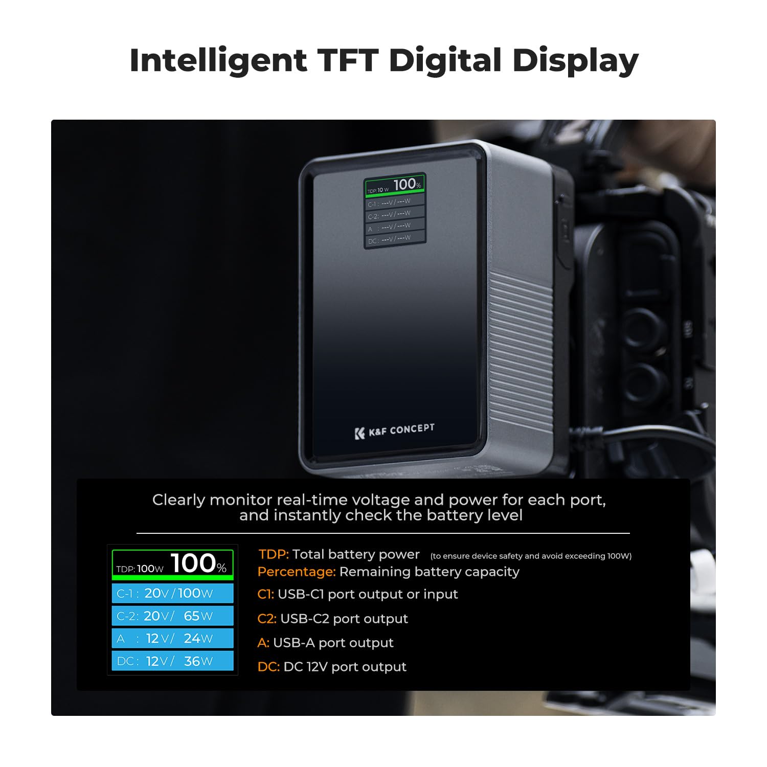 K&F Concept V Mount Battery, 99Wh 14.8V 6700Mah Mini V Lock Battery With 100W Pd Fast Charging, Dc/D Tap/Dual Usb C/Usb A/Tft Di