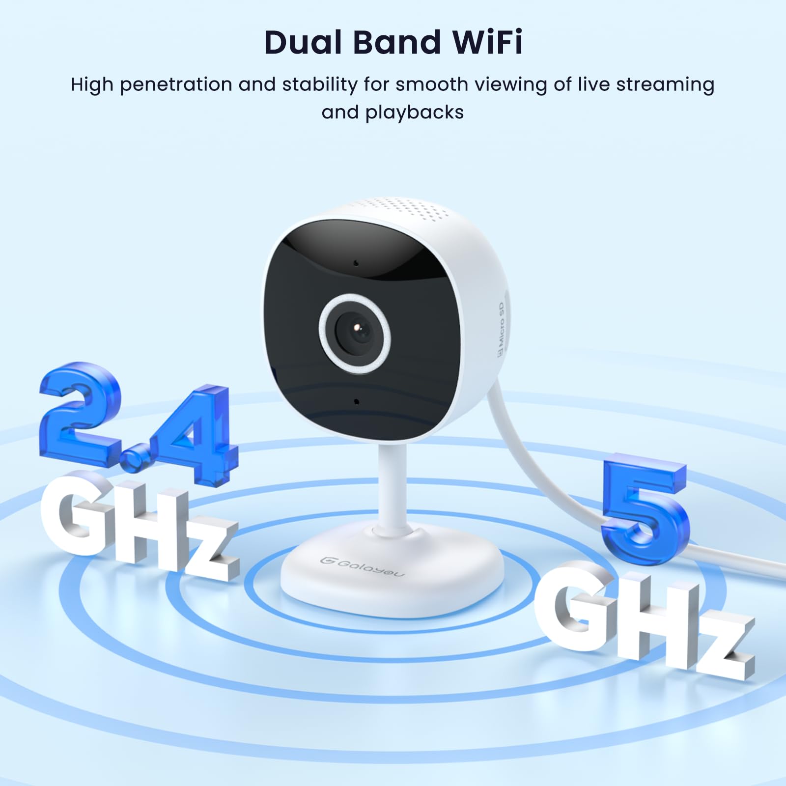 Galayou 4Mp Cameras For Home Security 5G/2.4G Dual Wifi Security Camera Indoor For Baby/Pet/Dog/Nanny With Phone App, 24/7 Sd Ca