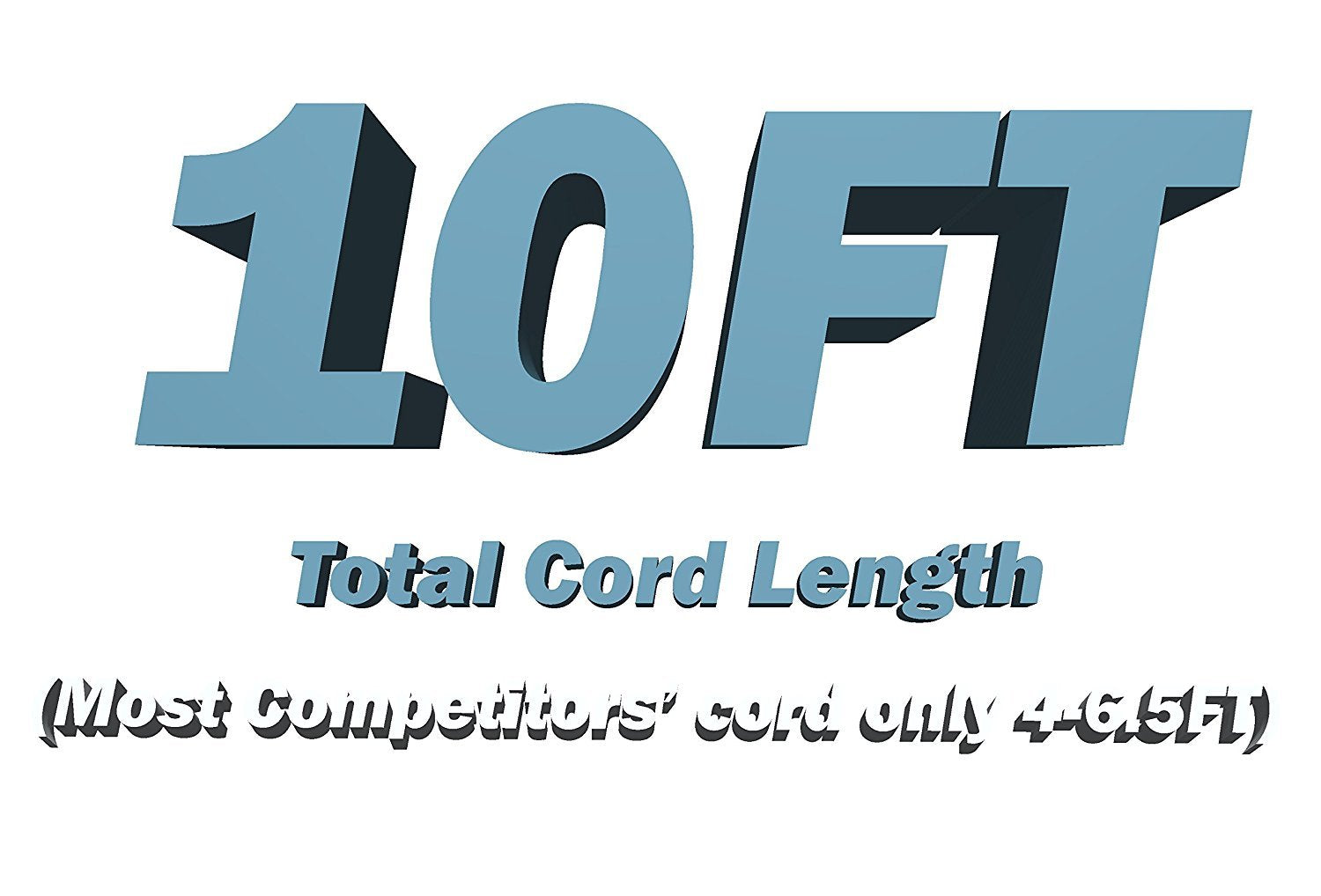 Omnihil 10 Feet White Ac Power Cord Compatible With Sonos Connect Amp Digital Media Streamer (White)