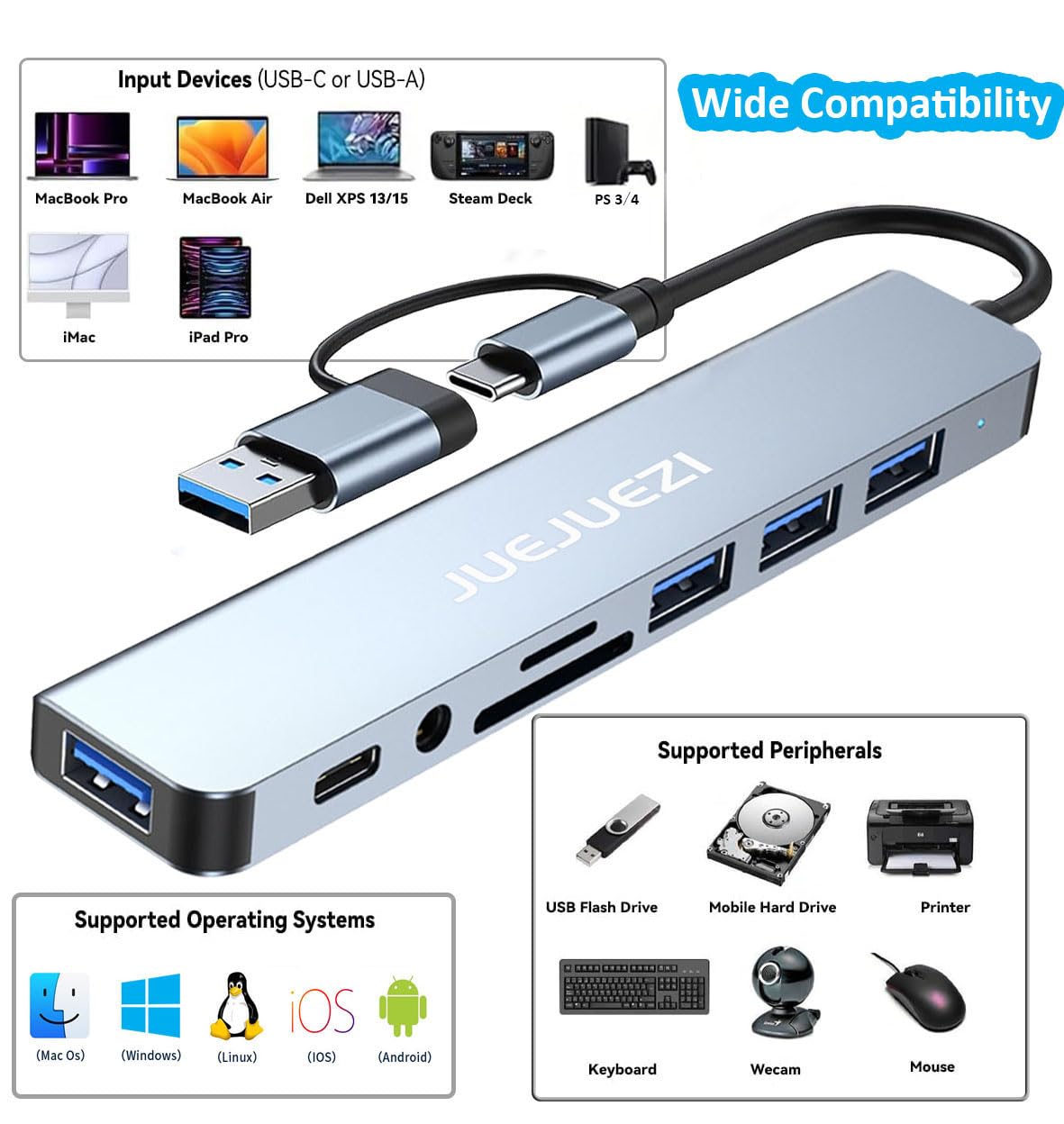 Juejuezi Usb Hub 3.0 Multiport Adapter 8 Port, Aluminum Usb & Usb C Hub 3.0 Expander Splitter 8 In 1 Fast Date Transfer, Audio A