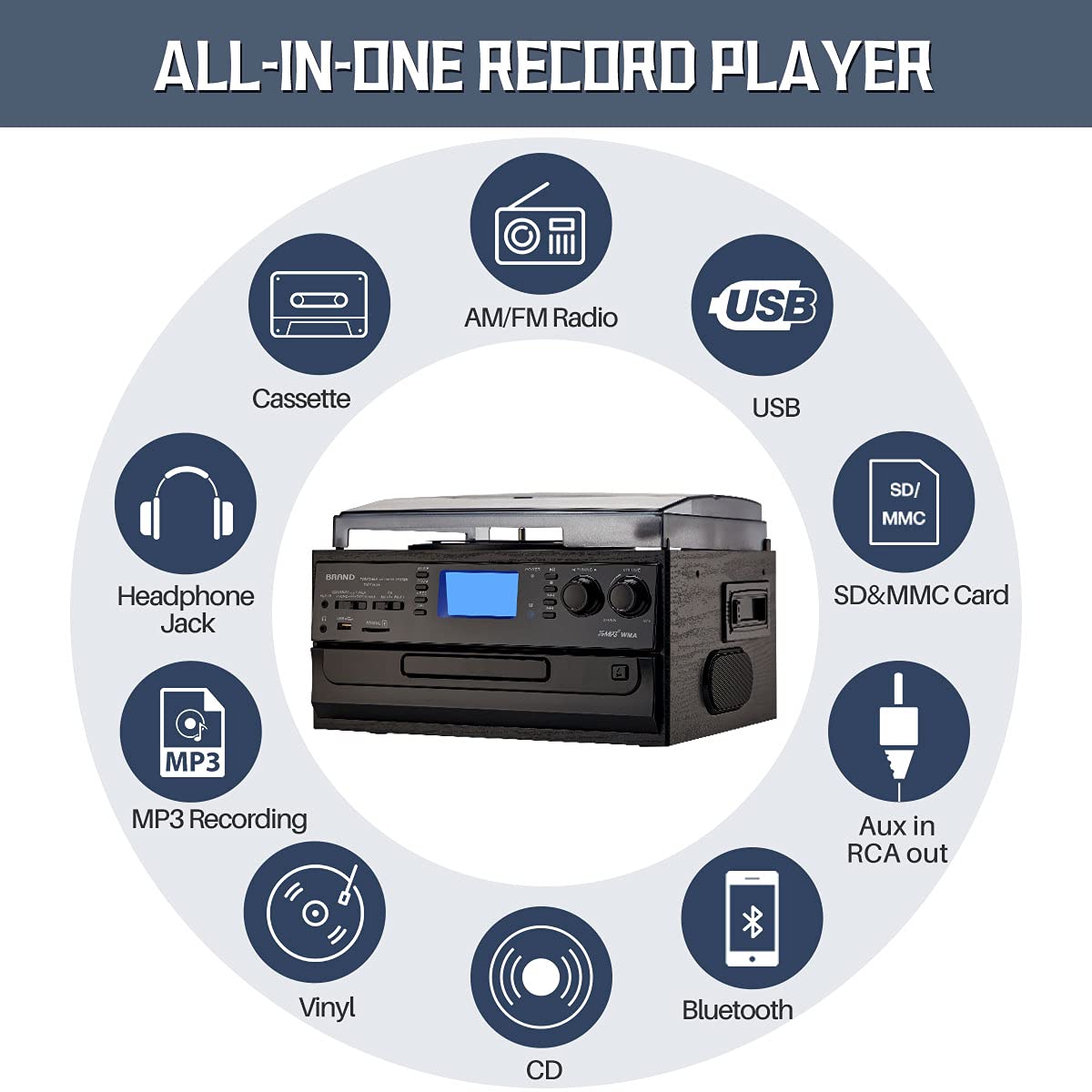 Orcc 10 In 1 Bluetooth Turntable Record Player With Built In Speaker, Vinyl Turntable Cd Cassette And Fm/Am Radio Combo, Aux In