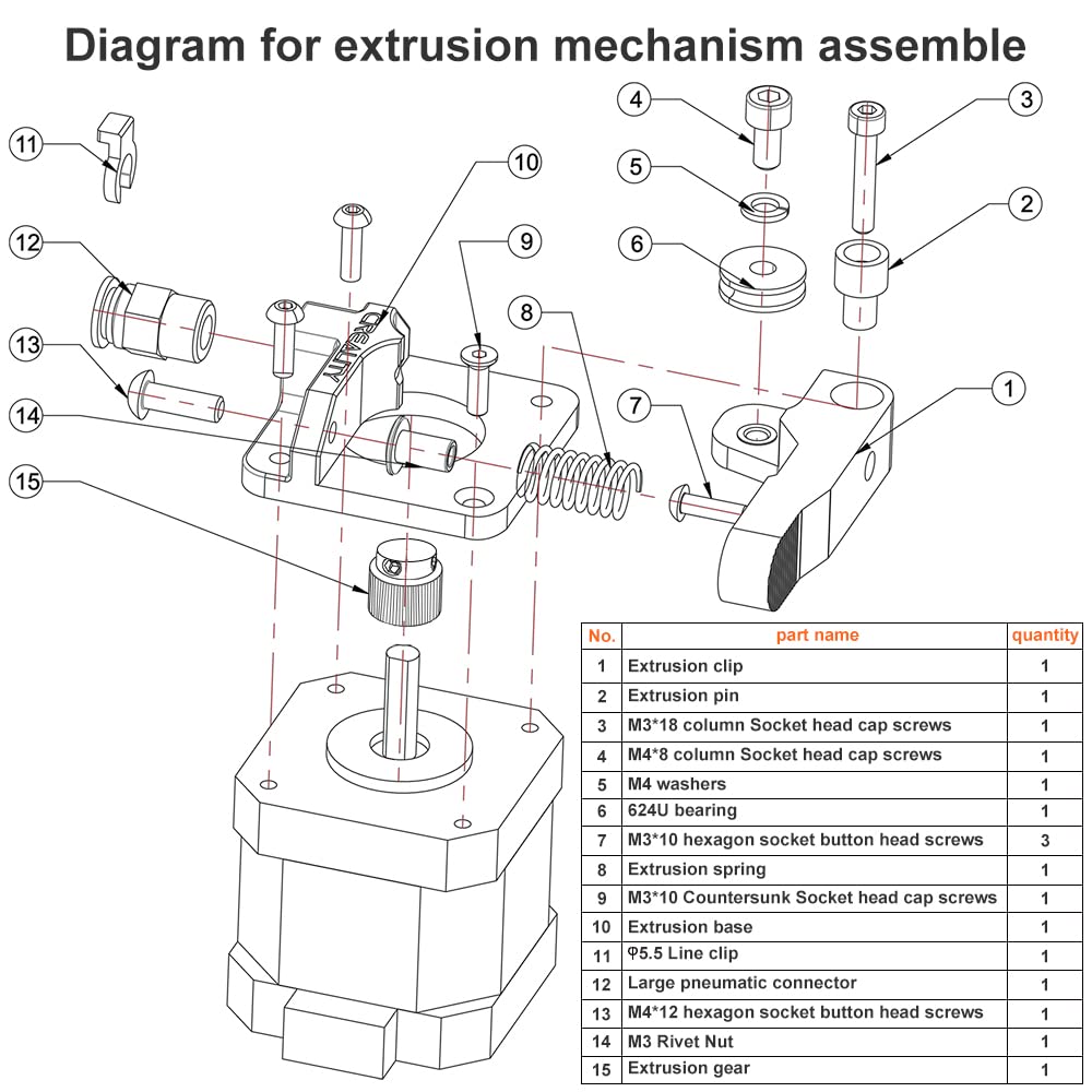 Official Creality 3D Printer Upgrade Kit With All Metal Mk 8 Extruder, 4 Pcs Red Hand Twist Leveling Nuts And 4 Pcs Bed Level Sp