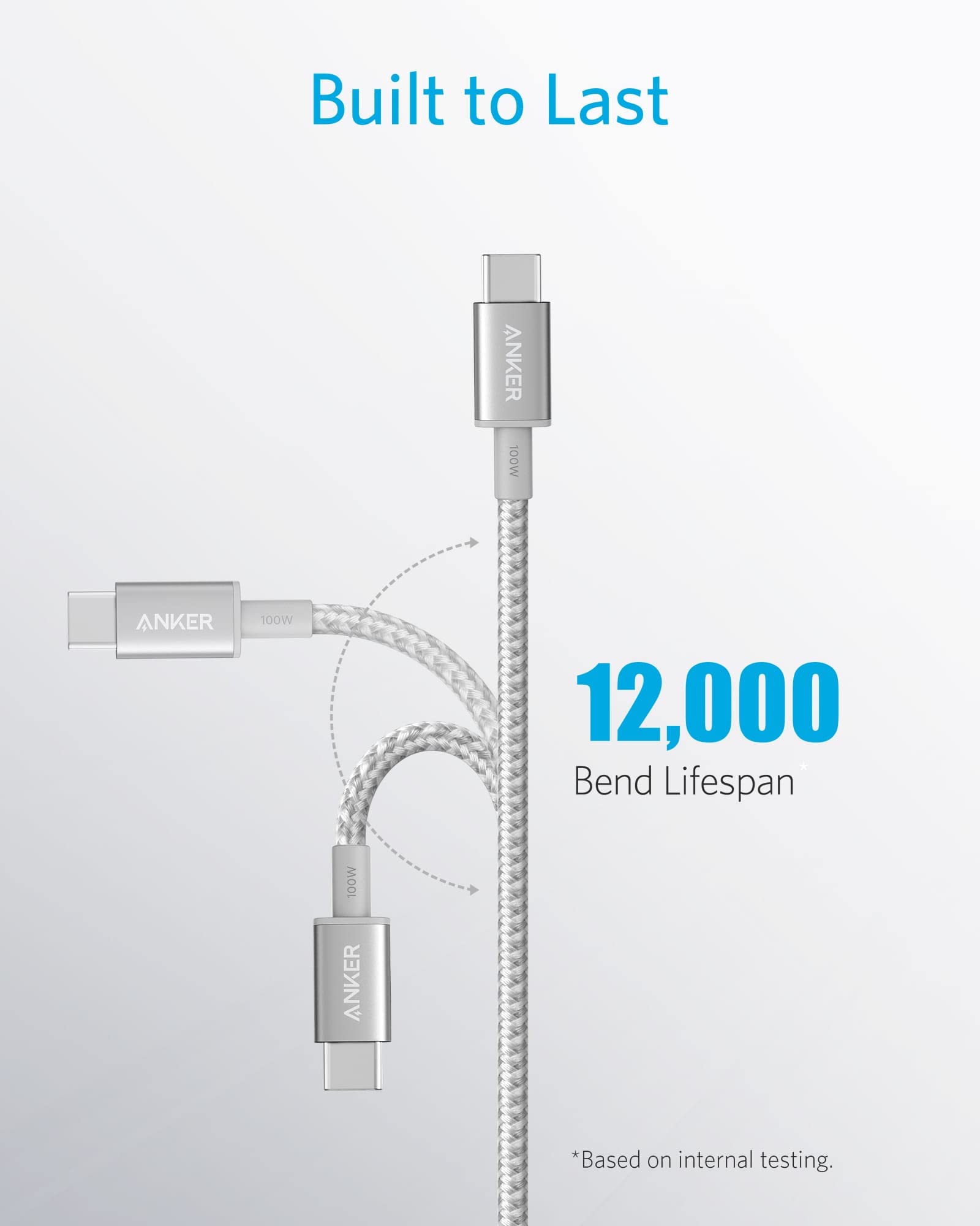 Anker 6Ft Usb C To C Cable (100W, 2 Pack), Type C Charger Fast Charging For Macbook Pro, Ipad Air, Samsung Galaxy, Pixel, Switch