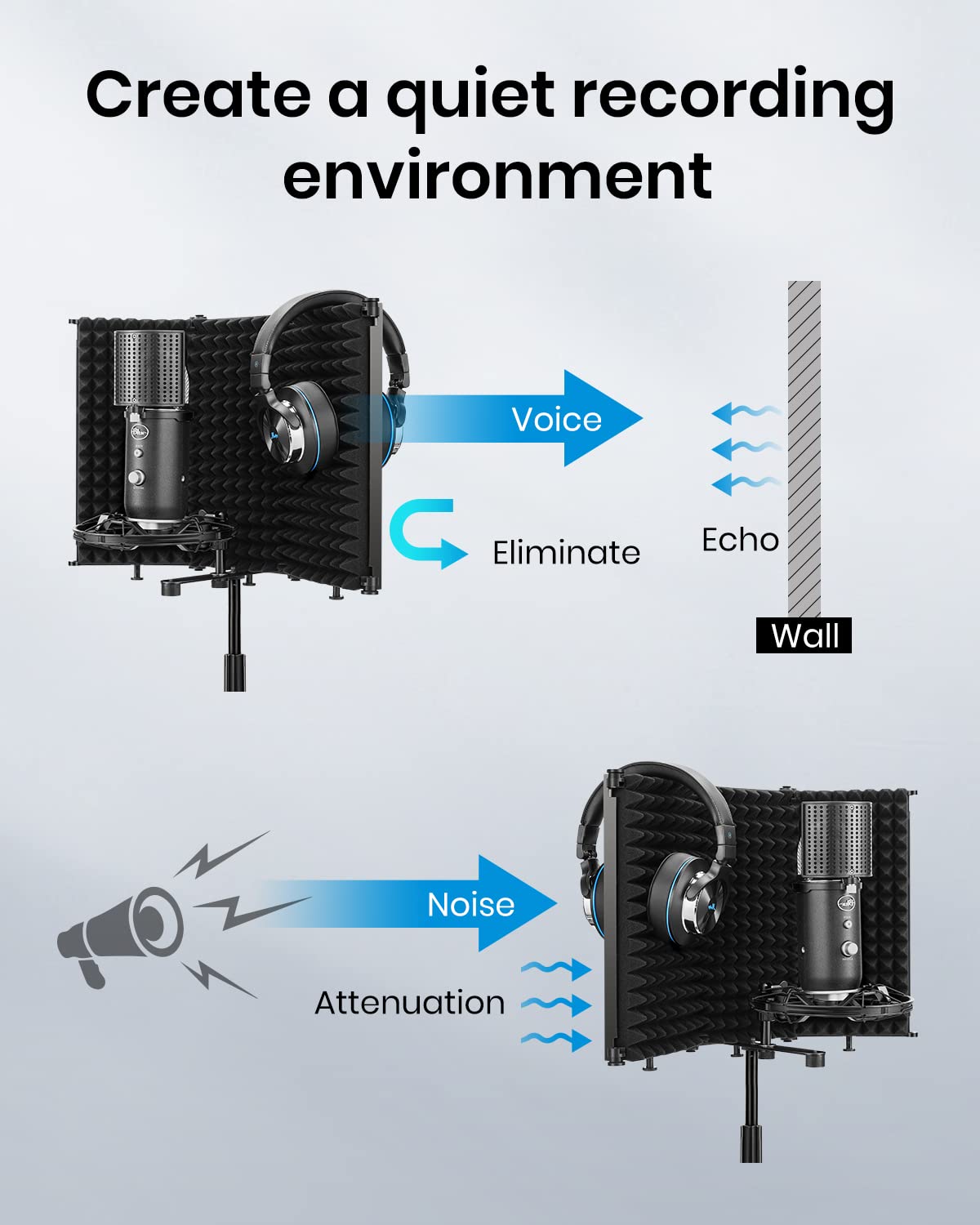 Moukey Microphone Isolation Shield, Foldable Mic Shield With Triple Sound Insulation, Reflection Filter With 3/8 And 5/8 Mic Thr