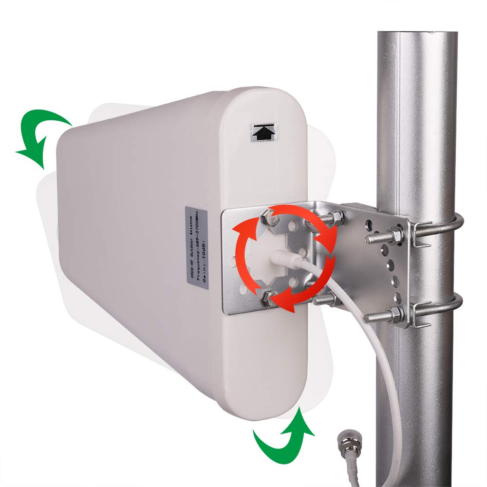 10 Dbi Wideband Directional Antenna High Gain Log Periodic Antennas 50 Ohm 3G/4G/Lte/Wi Fi Universal Fixed Mount Yagi Antenna (698 2700 Mhz)