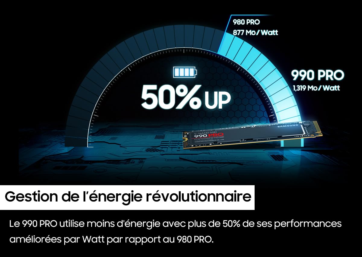 Samsung   Solid State Drives (Ss Ssd 4Tb 990 Pro Pcie 4.0 X4 Nvme 2.0 M.2 2280