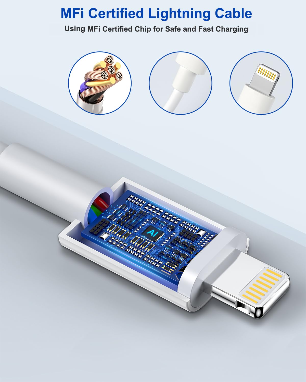 Iphone Fast Charger,Extra Long Fast Charger Iphone 10Foot 2Pack Iphone Charger 20W 10Ft Fast Iphone Fast Charging Usb C To Light