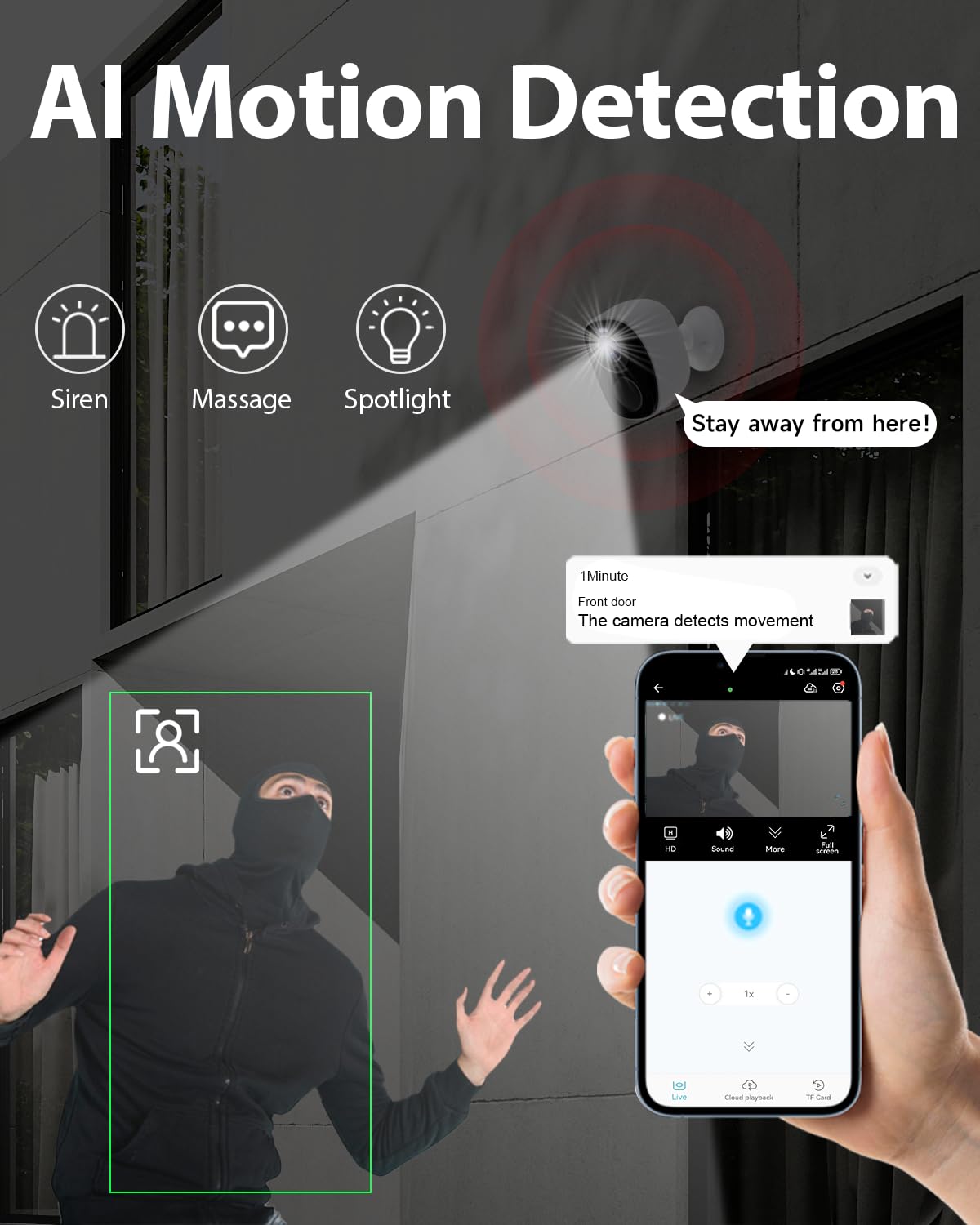 Security Cameras Wireless Outdoor, Battery Powered Security Cameras With Ip65 Waterproof, Two Way Audio, Color Night Vision, No