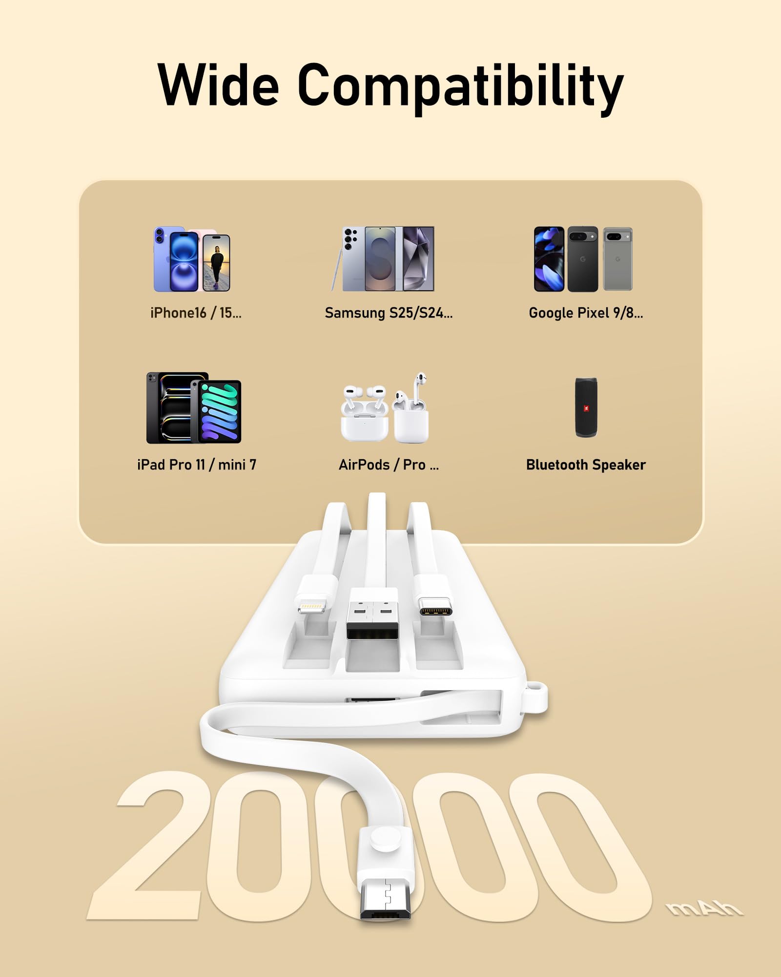 Veektomx Portable Charger Built-In Cables, 20000Mah Power Bank For Iphone, Fast Charge Usb C Battery Pack Travel Essentials Powe