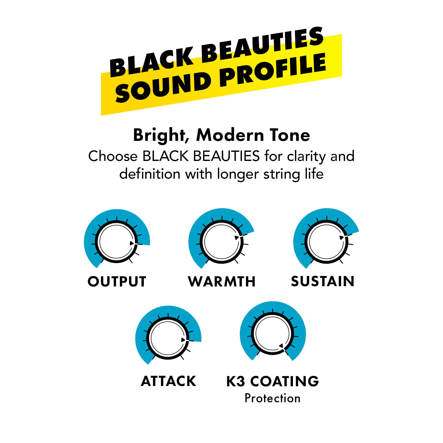 Dr Strings Electric Guitar Strings, Black Beauties   Black Coated, 10 46