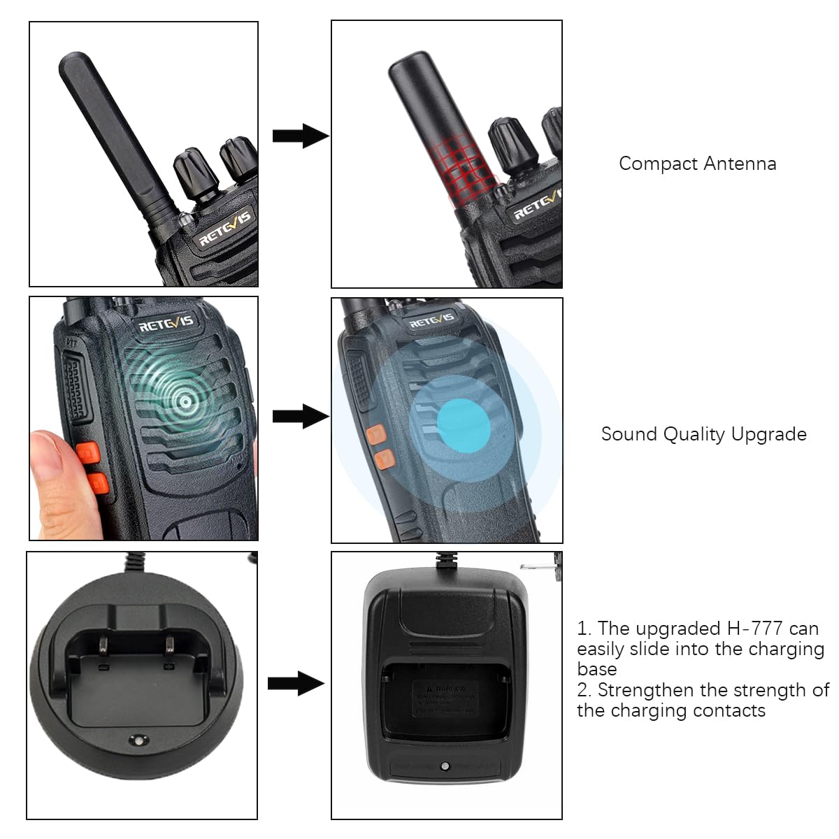 Retevis H 777 2 Way Radios Walkie Talkies Long Range, Rechargeable Two Way Radios, Hand Free Adults Walkie Talkies With Charging Base(Black, 20 Pack)