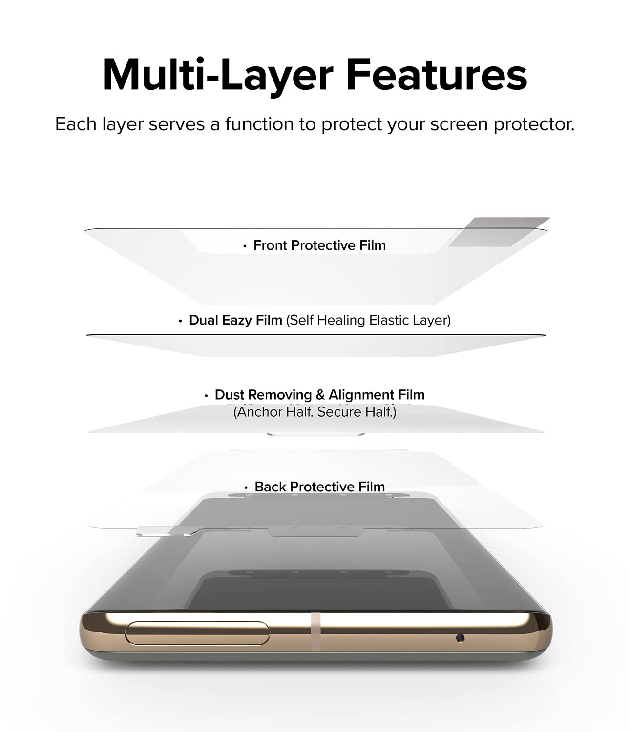 Ringke [2 Pack Dual Easy Film Compatible With Google Pixel 7 Pro, Premium Full Cover Film Case Friendly Screen Protector With Ea