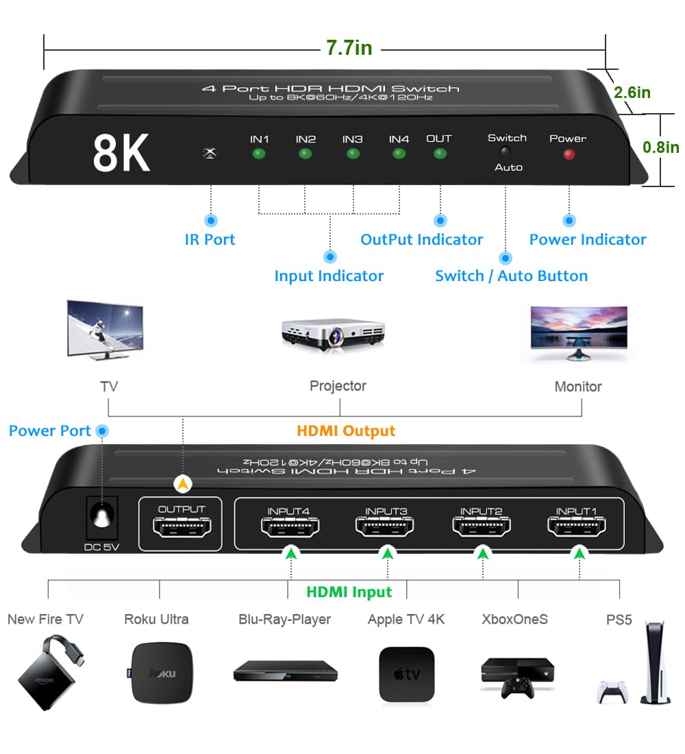 (Upgrade) Skycrophd Hdmi 2.1 Switch 4K@120Hz 8K@60Hz Hdmi Switcher 4 In 1 Out Support Ps5, Xbox Series X, 48Gbps, Hdr10+, Hdcp2.