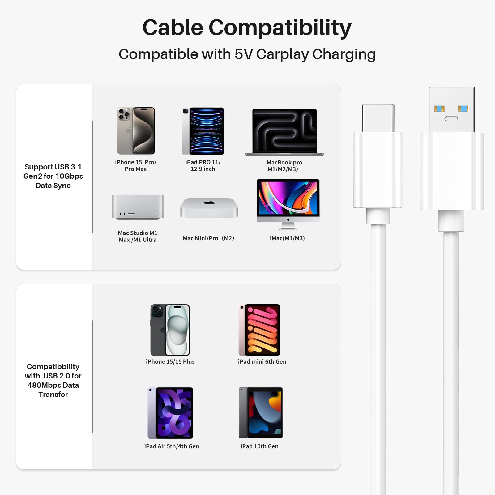 Usb 3.2 Gen 2 For Iphone 15 Car Carplay Cable, [3Ft 2Pack] Usb C To Usb Carplay Adapter Cord Wire For Apple Iphone 15, 15 Plus,