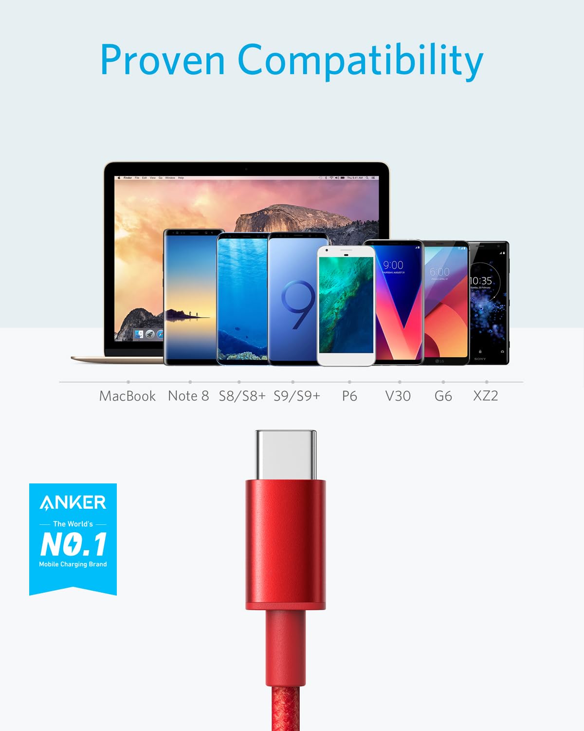 Anker Cable, [2-Pack, 6Ft] Premium Nylon Usb A To Type C Charger Cable, For Samsung Galaxy S10 / S10+ / Note 9, Lg V30 And More