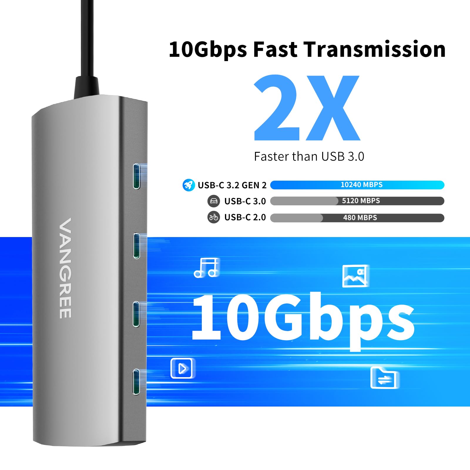 Usb C To Usb C Hub 3 Usb 3.2 Gen 2 Ports With 10Gbps, 4K@60Hz Hdmi, 100W Pd, 2 Usb 3.0 & Sd/Tf Card Reader, Usb C Splitter For M