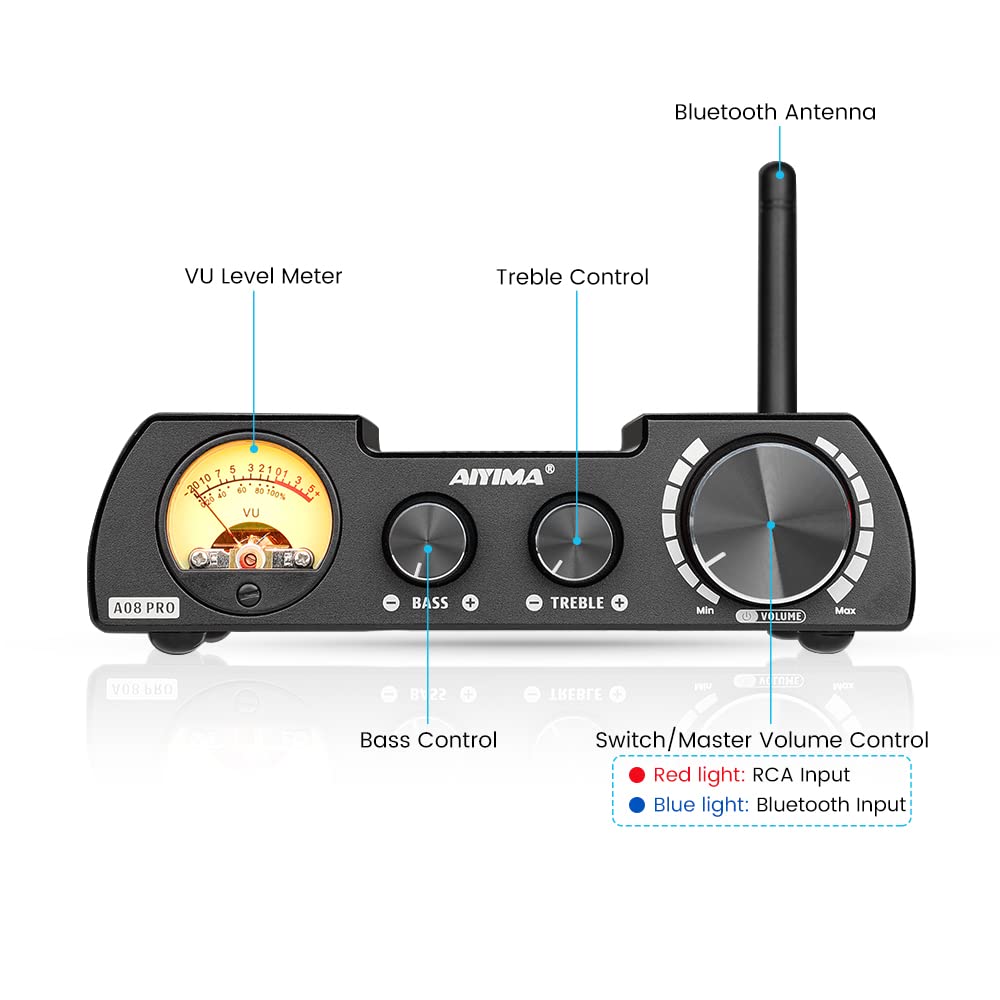 Aiyima A08 Pro Tpa3255 Power Amplifier Bluetooth 5.1 With Vu Meter 300W+300W Hifi Class D Stereo Digital Audio Amp 2.0 Channel A