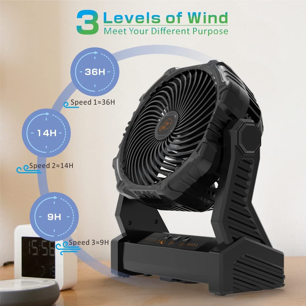 Portable Rechargeable Fan With Light, 10000Mah Battery Operated Tent Fan With Light & Hook, 270 Pivot, 3 Speeds, Personal Usb Ta