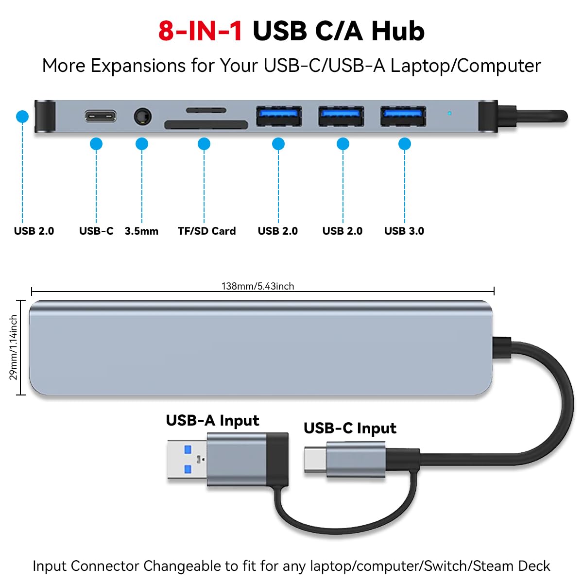 Usb C Hub Usb Splitter 8 In 1 Usb Extender With 4 Usb Port 1 Usbc Jack Tf/Sd Card Reader 3.5Mm Audio Output For Macbook Pro/Ipad Pro/Iphone 15/Laptop/Galaxy Phones/More (1 To 8)