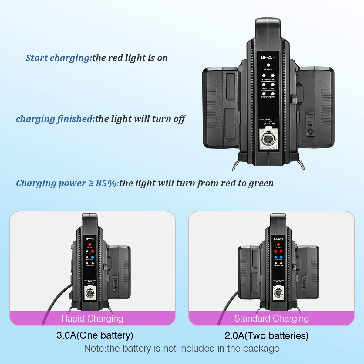 Dual Channel V Mount/V Lock Battery Charger Compatible With All 14.4V/14.8V V Mount Batteries,V Mount Brick (Battery Not Include