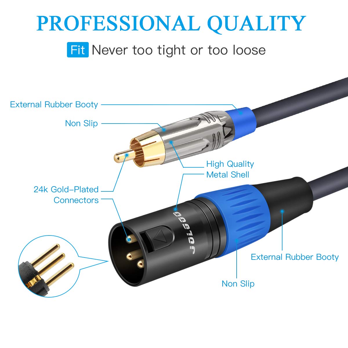 Jolgoo Unbalanced Dual Rca To Xlr Male Y Splitter Patch Microphone Cable, 1 Xlr Male To 2 Rca Male Y Adapter Cord Cable, 6.6 Fee