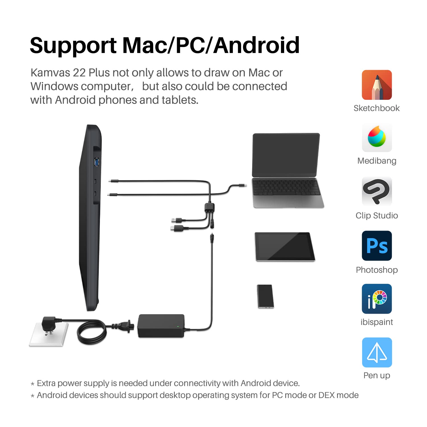 Huion Kamvas 22 Plus Qled Drawing Tablet With Full-Laminated Screen Usb-C Connection 140% Srgb Tilt, 21.5 Inch Graphics Art Tabl