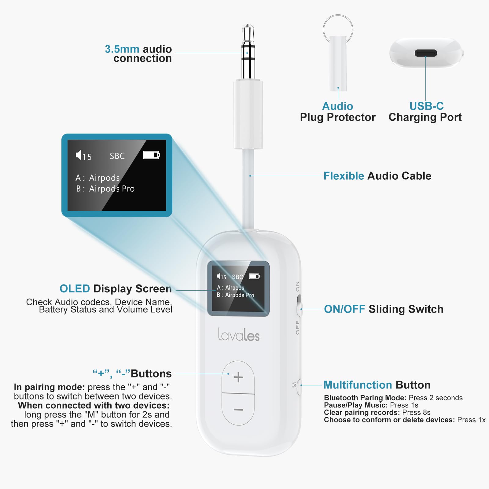 Safefly Dual Premium Bluetooth 5.3 Transmitter Bluetooth Adapter W/Screen For Airpods Or Wireless Headphones   Use With Any 3.5