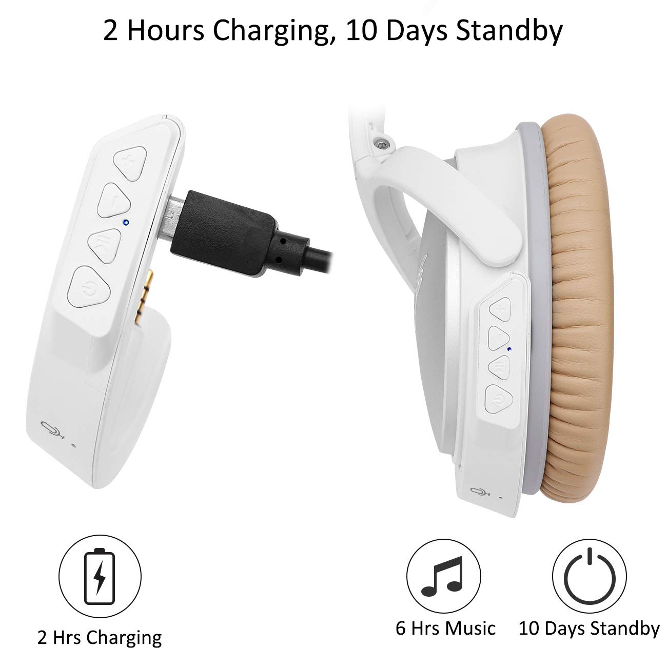 Yocowoco Upgraded Aptx Wireless Bluetooth Adapter For Bose Quietcomfort Qc 25 With Mic/Volume Control, White