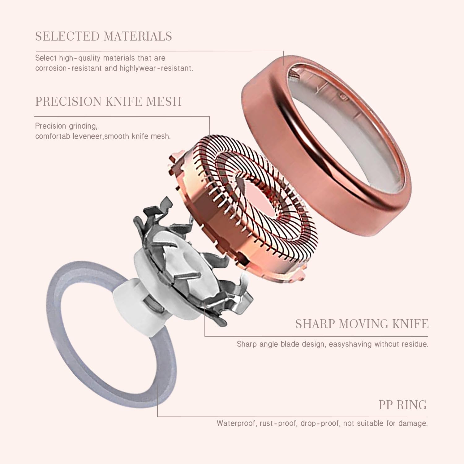 Generation 2 Replacement Heads For Flawless Facial Hair Remover, Replacement Heads For Finishing Touch Flawless Facial Hair Remo