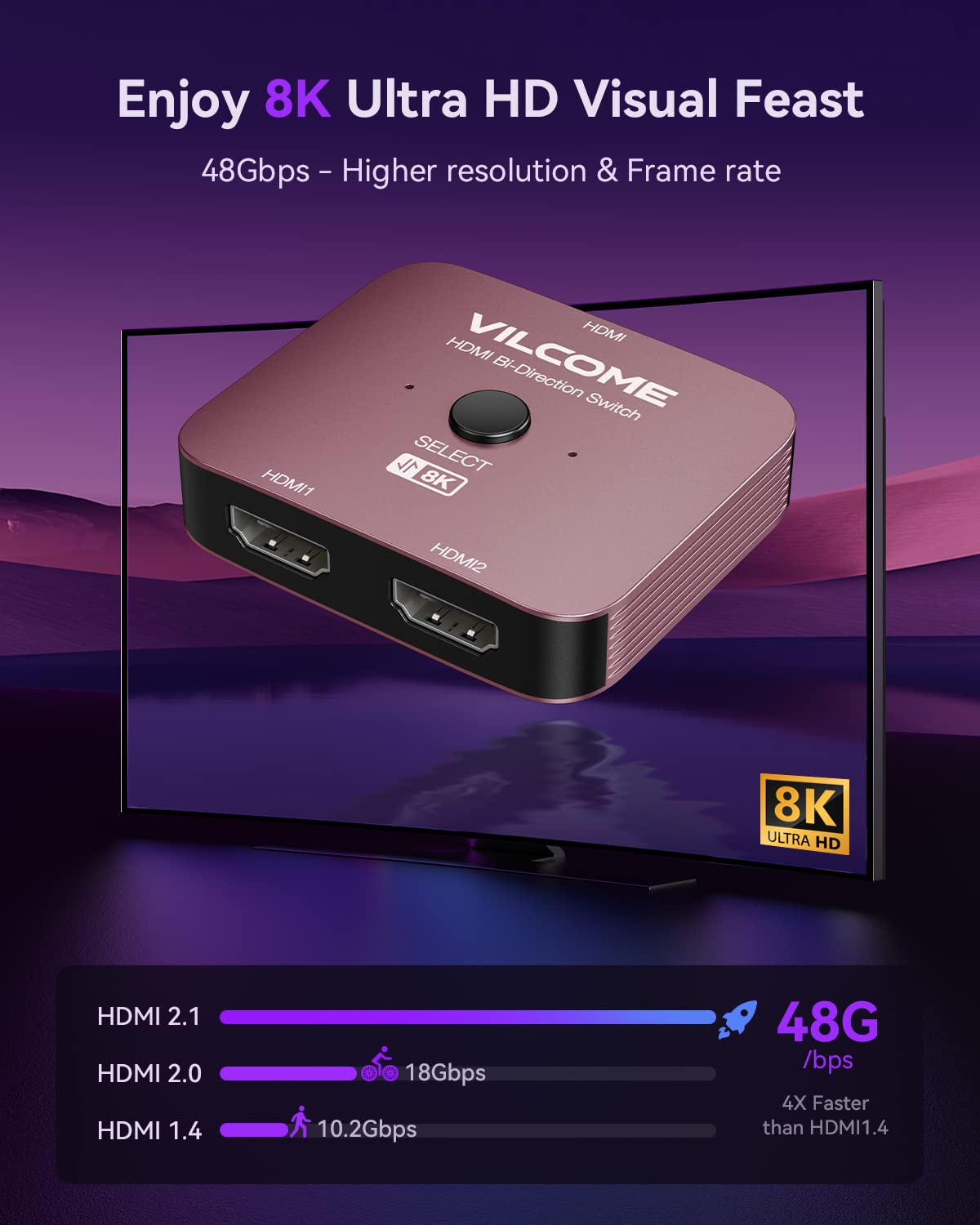 Vilcome Hdmi 2.1 Switch, 4K 120Hz Hdmi Switcher Ultra Hd 8K Hdmi Splitter 2 In 1 Out 48Gbps Hdmi Hub Support Hdr 8K@60Hz, 4K@144