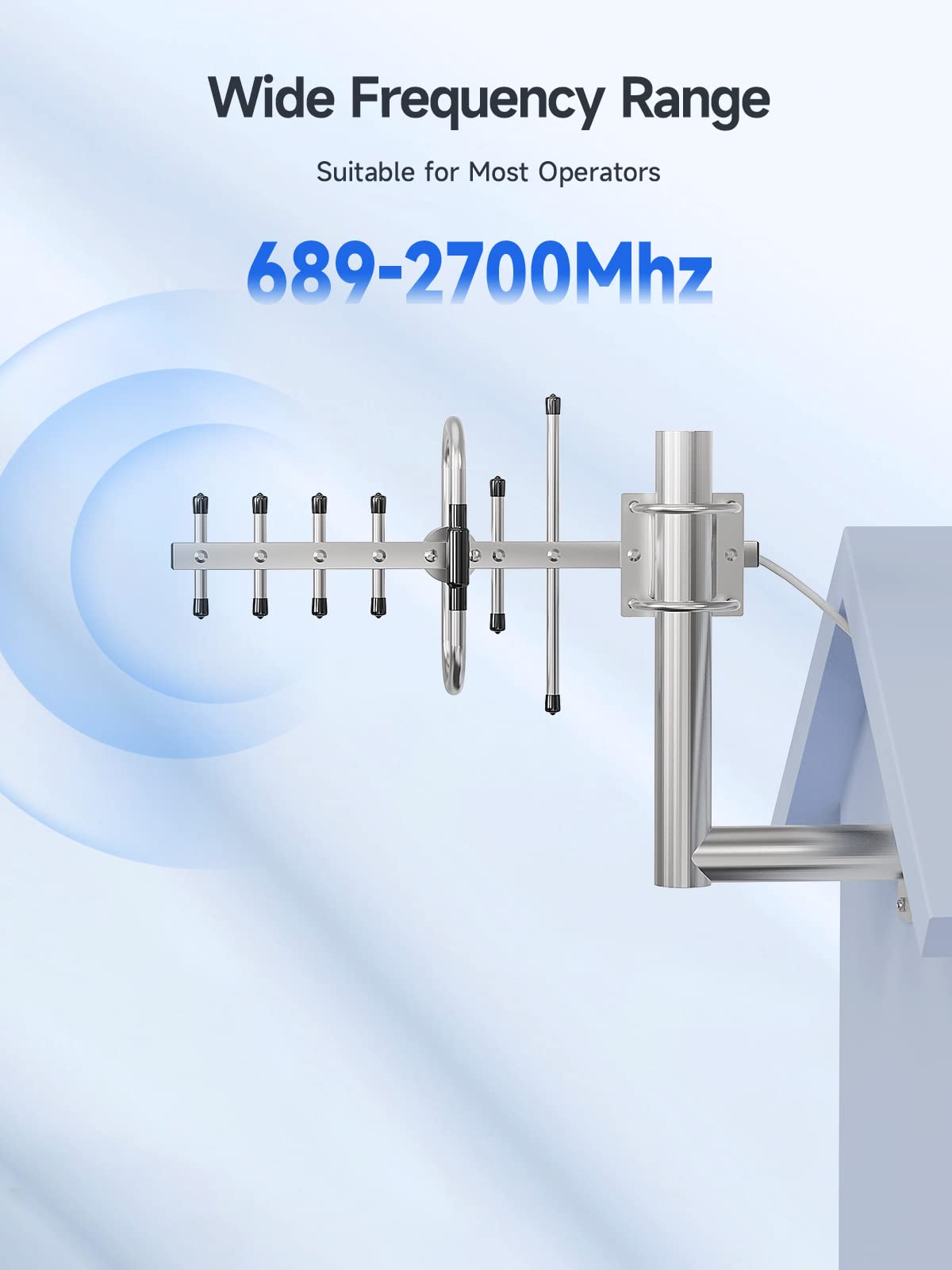 Directional Yagi Antenna For Cell Phone Signal Booster/Cellular Repeater With Sma Female Connector 7 9 Dbi 4G Lte Broadband 698