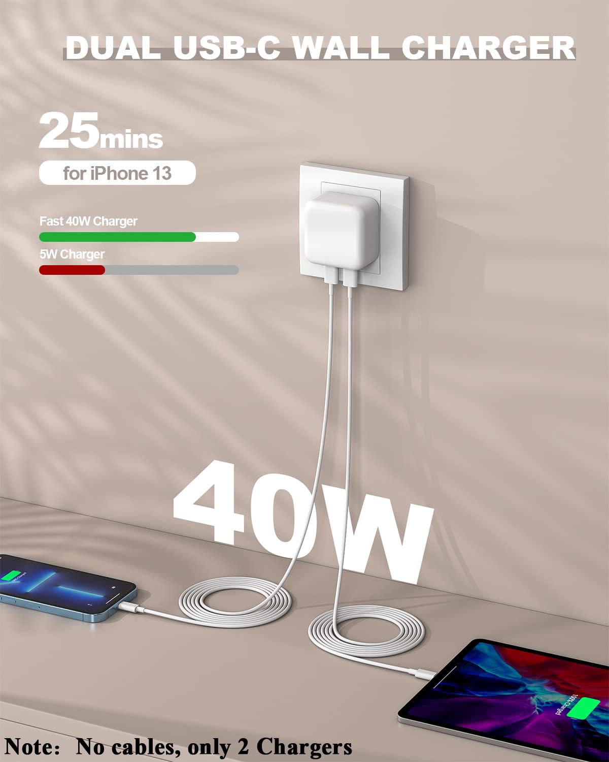 Fast Iphone 15 Charger Block, 2 Pack 40W Dual Usb C Wall Charger Pd Fast Charging Block Type C Foldable Charger Power Adapter Pl