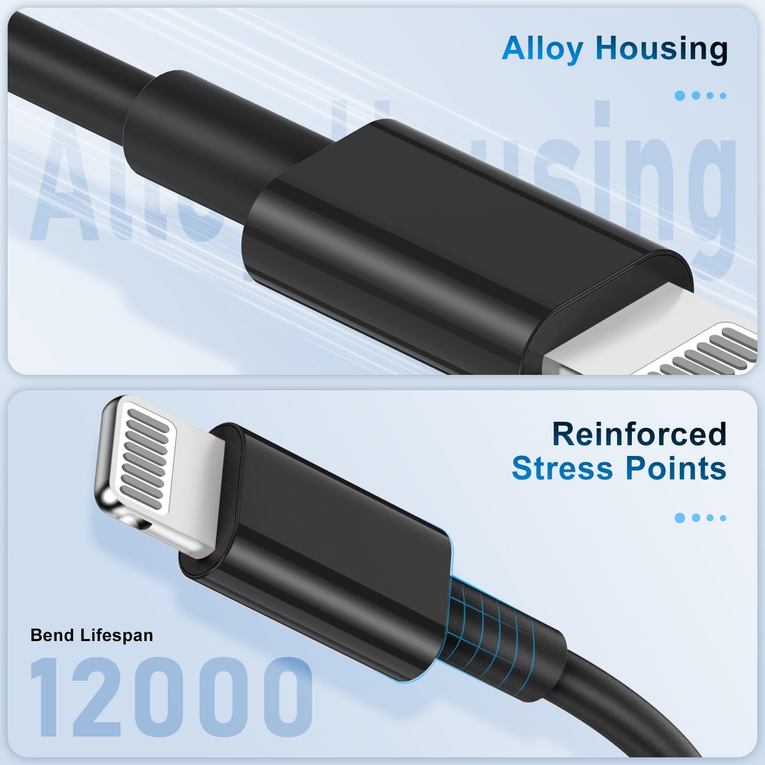 3 Pack Apple Mfi Certified Charger Cable 6Ft, Lightning To Usb Cable Cord 6 Foot, 2.4A Fast Charging Apple Phone Long Chargers F