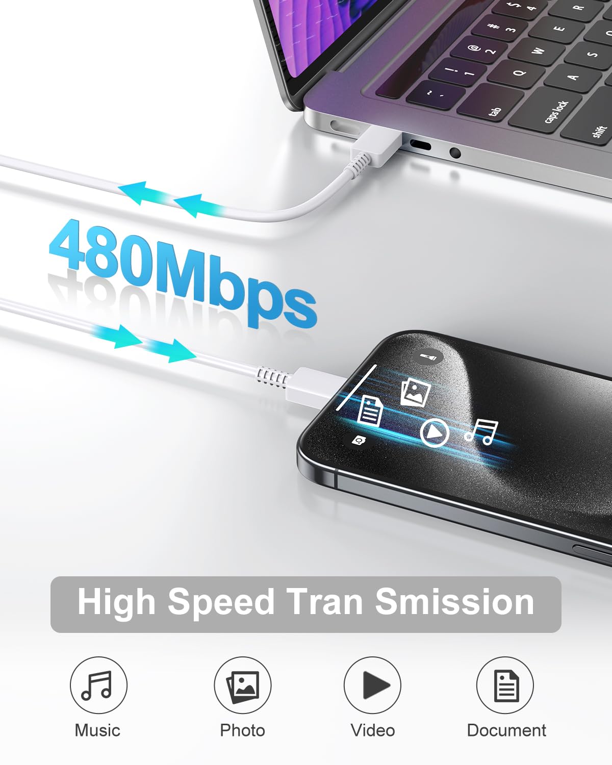 Iphone 15 16 Charger Fast Charging,30W Phone Super Fast Type C Charger Block With 6Ft Usb C To Usb C Cable Compatible With Iphon