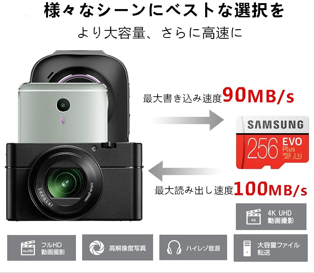 Samsung 256Gb 95Mb/S Microsdxc Evo Select Memory Card With Adapter (Mb-Me256Da/Am)