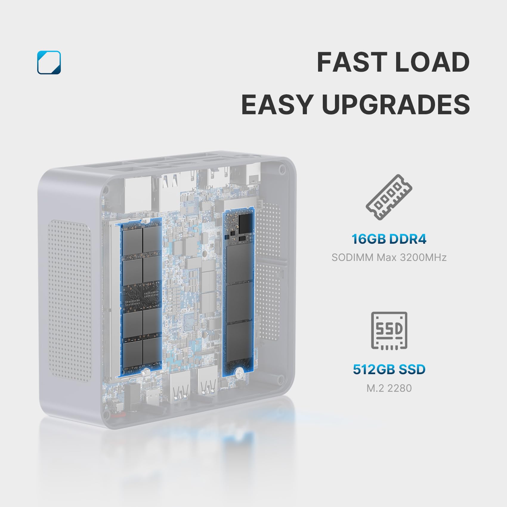 N95 Mini Pc,Intel 12Th Alder Lake N95 16Gb Ddr4 Ram 500Gb Ssd Mini Computers,Small Computer Support 4K Dual Display/Usb3.2/Wifi5