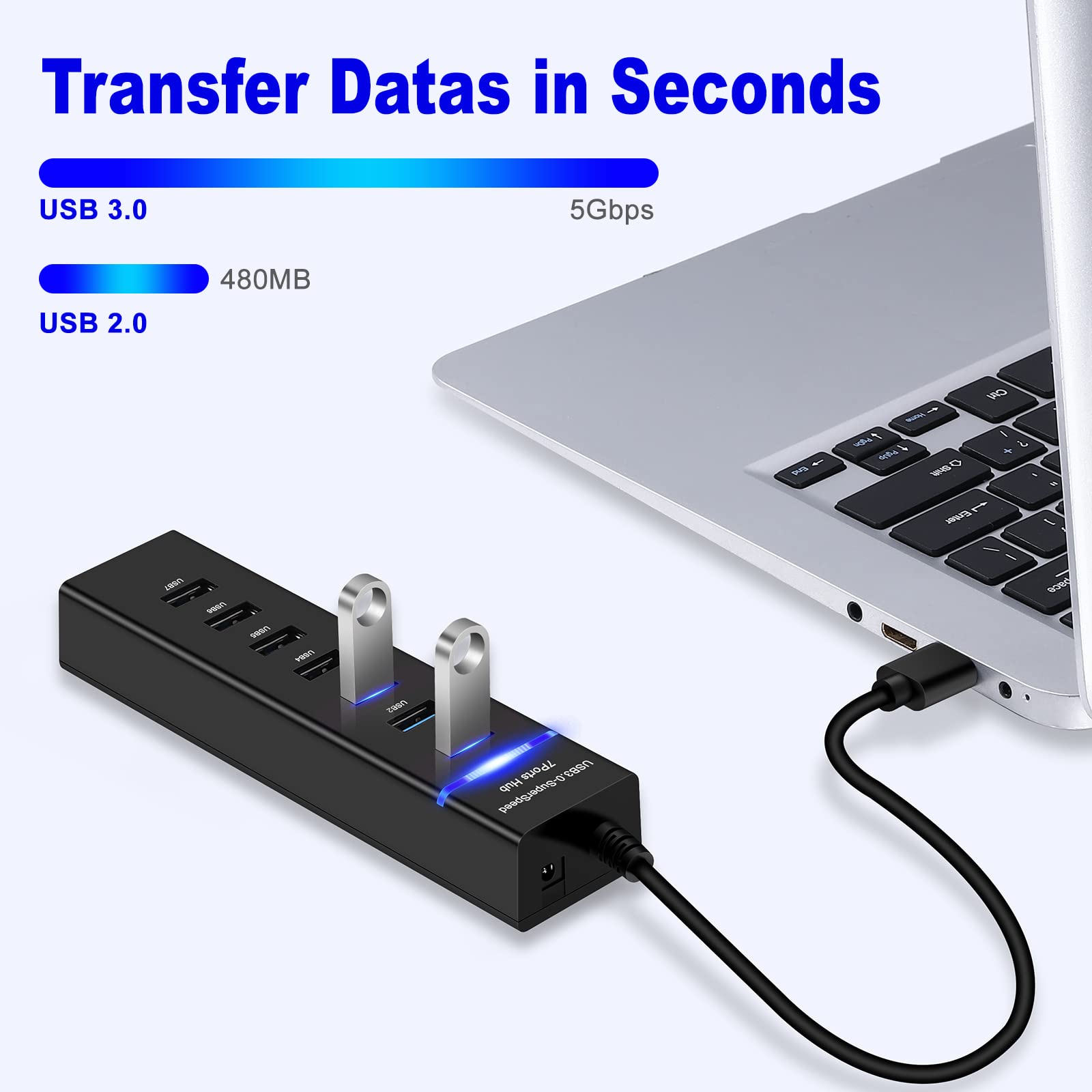 Usb 3.0 Hub, Yaimhsound Usb To 6* Usb 2.0 Hub + 1* Usb 3.0 Splitter, 7 Port Usb Hub For Laptop, Pc, Keyboard, Mouse, Dell, Hp, L