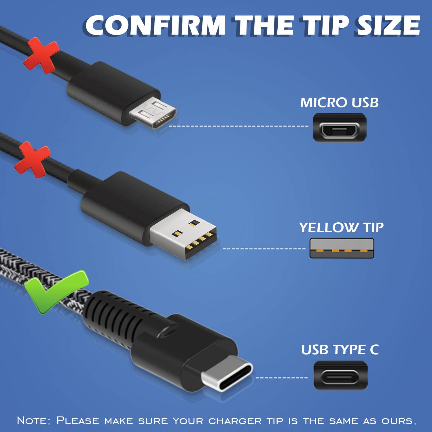 65W Slim Usb C Ac Charger Fit For Hp Spectre X360 Hp Elitebook 840 X360 Hp Probook 430 Hp Elite X2 Hp Chromebook X360 Hp Envy X3
