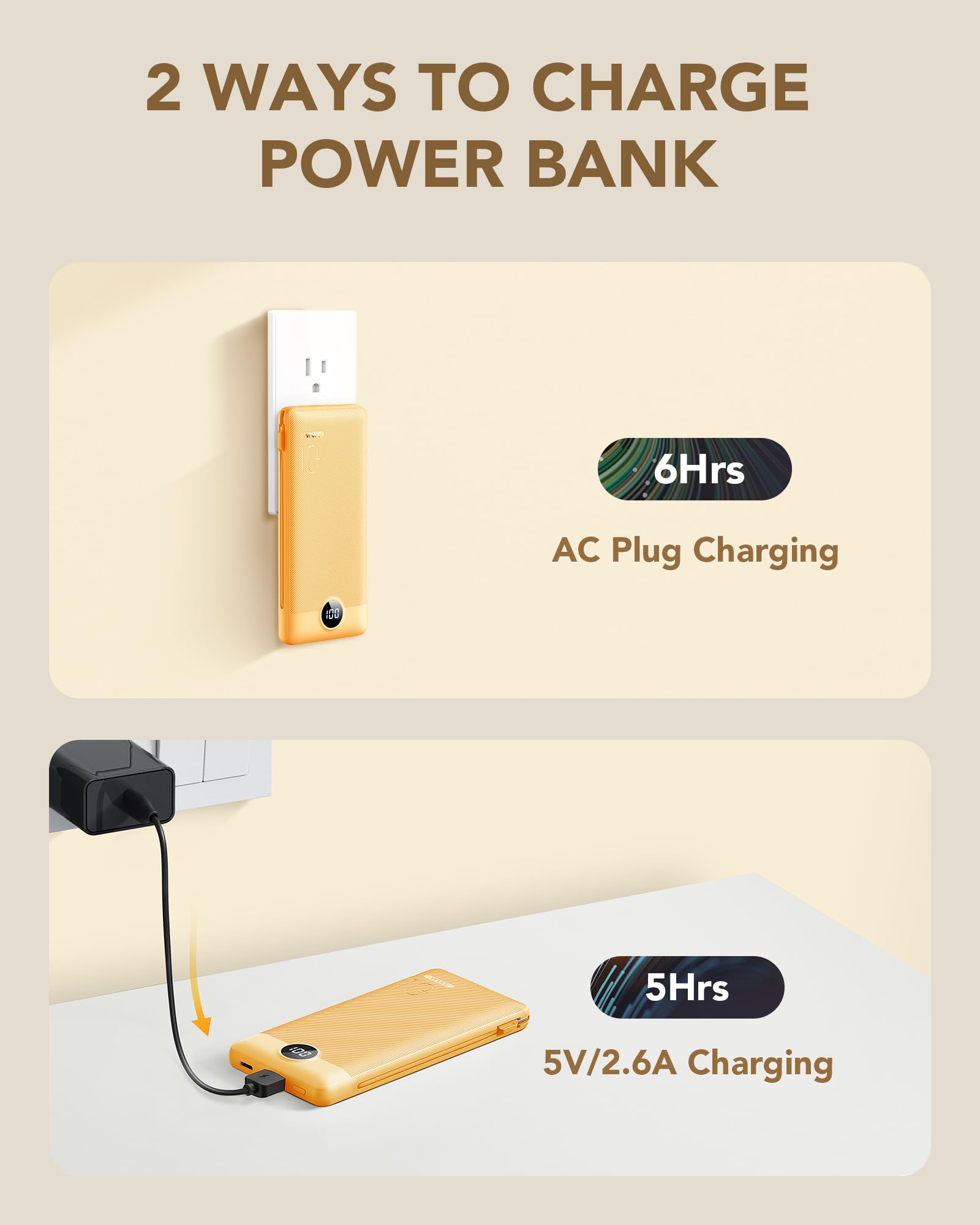 Vrurc Portable Charger Built-In Cables And Ac Wall Plug, Usb C Power Bank 10000Mah, Travel Battery Phone Charger Compact Lightwe