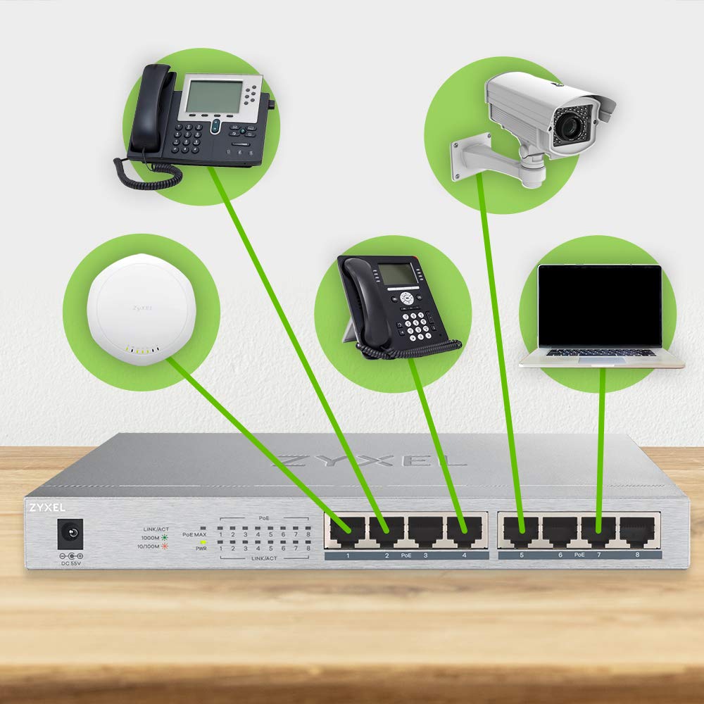 8 Port Gig Poe Switch 60W