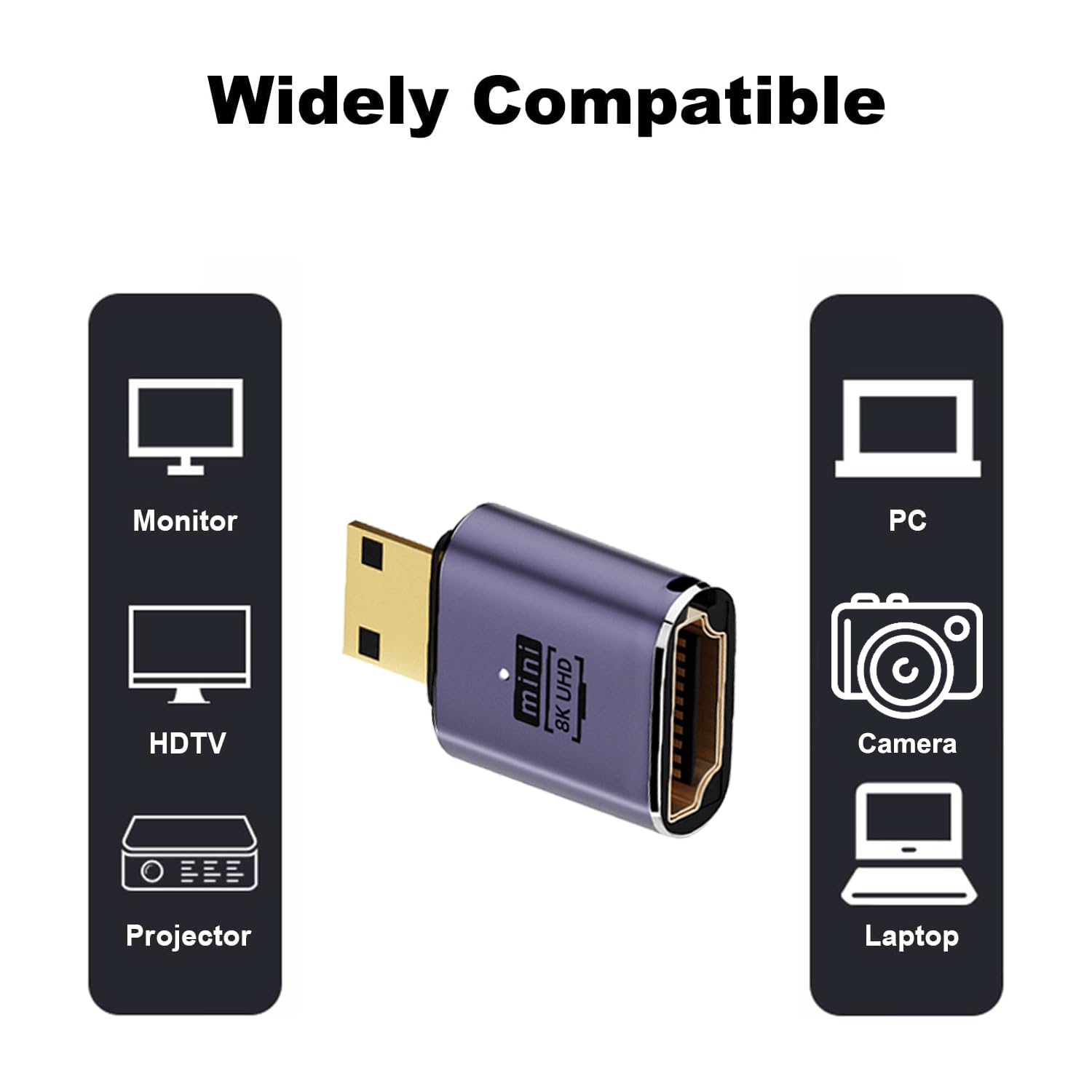 Areme 8K Mini Hdmi To Hdmi Adapter (2 Pack), Mini Hdmi Male To Hdmi Female Cable Converter Connector For Raspberry Pi Zero, Dslr