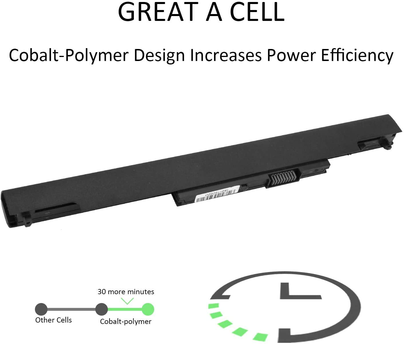 Fancy Buying Laptop Battery HS04 for HP 240 250 255 15-AY Series 38Wh 14.8V