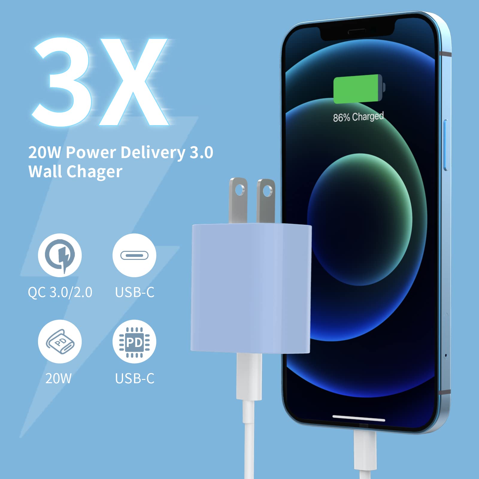 4Pack Usb C Charger Block, Igenjun 20W Usb C Charger Wall Charger Pd 3.0 Plug Box Type C Brick Cube, Compact Usbc Power Adapter